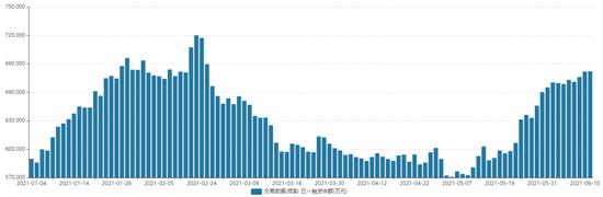 “神秘买家”借大宗买卖41.56亿元买进格力电器 外资、“融资客”等二级市场“呼应”-股票-金融界