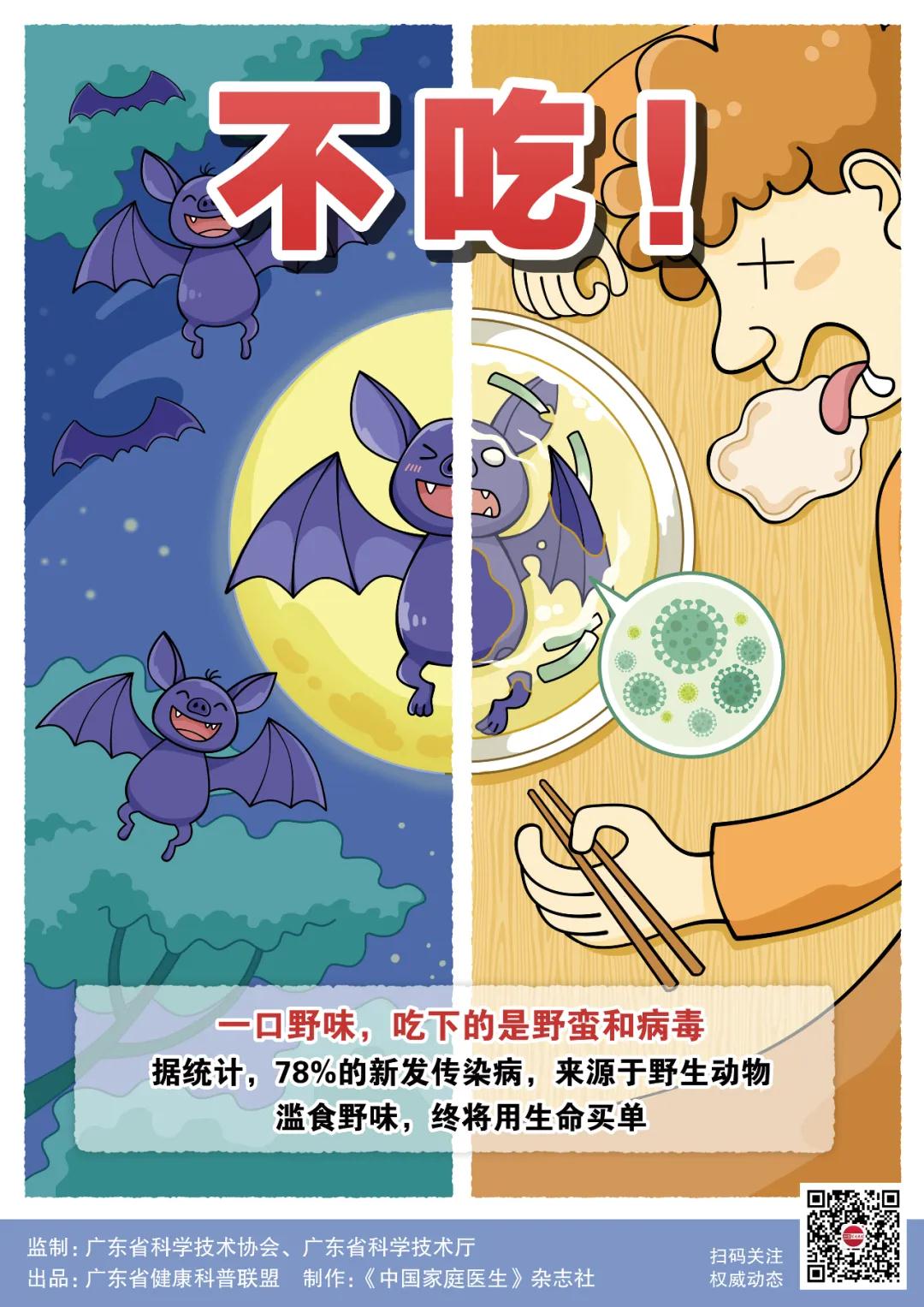 野活跃物携带这么多病毒,你却想要吃它?!