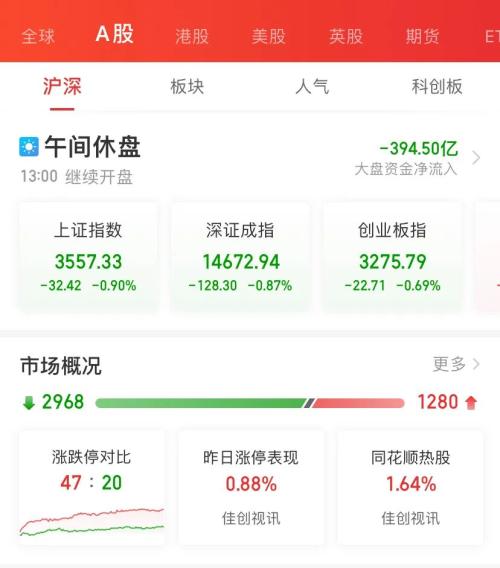 60万股民懵了！方才，700亿巨头闪崩跌停！苏宁狂跌，有色钢铁大跌，疫苗股也崩了