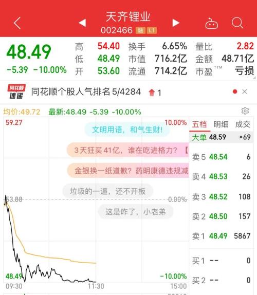 60万股民懵了！方才，700亿巨头闪崩跌停！苏宁狂跌，有色钢铁大跌，疫苗股也崩了