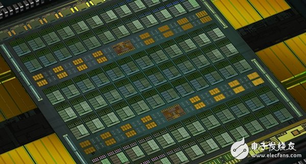 显卡机能/流处理惩罚器数发作：NVIDIA展示GPU多芯集成技能