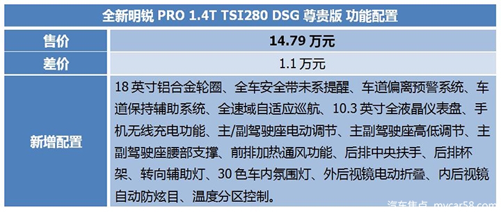 科技配置齐全，中高配车型值得入手，全新明锐PRO购车指南