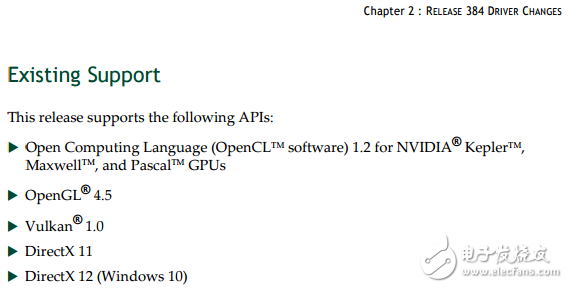 费米布局终于支持DX12 支持DX12游戏的暮年显卡一览表