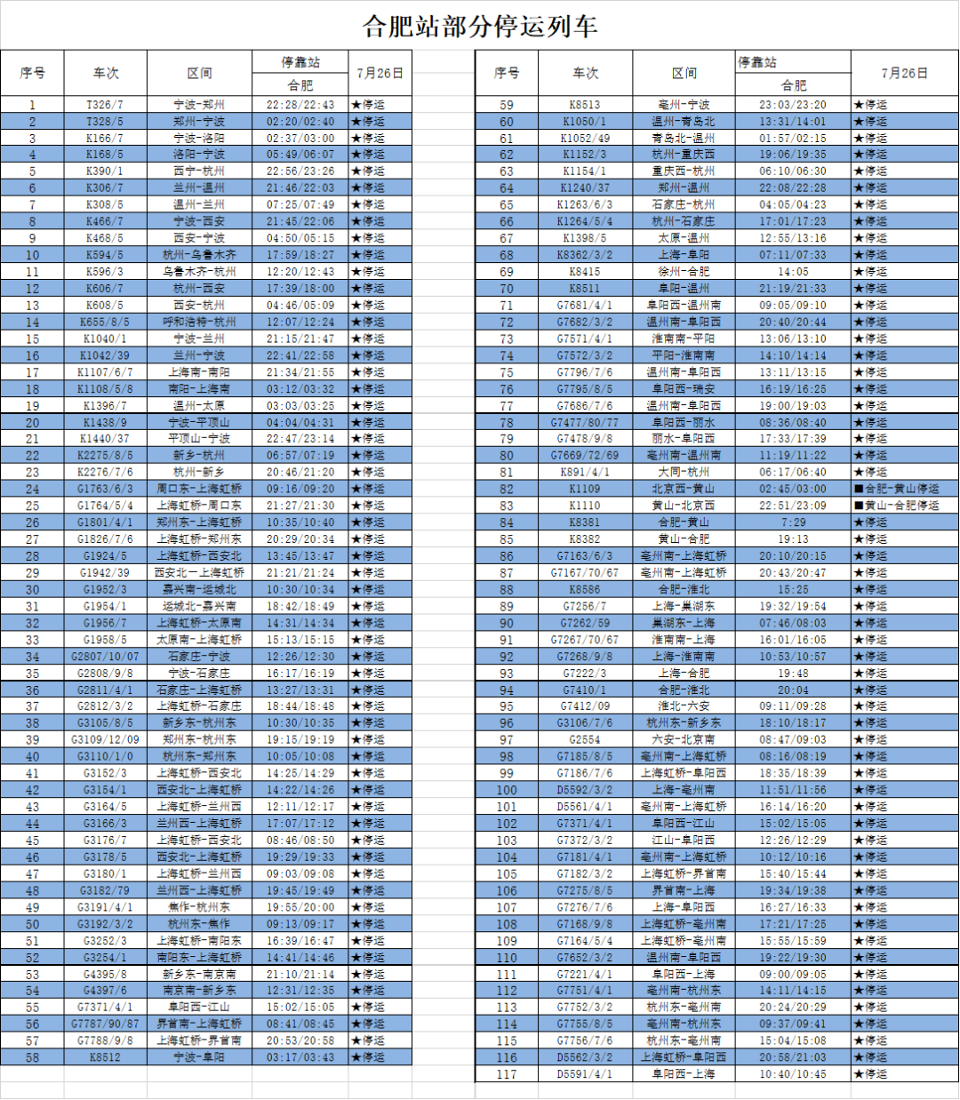 “烟花”什么时候到安徽？省气象局最新传递