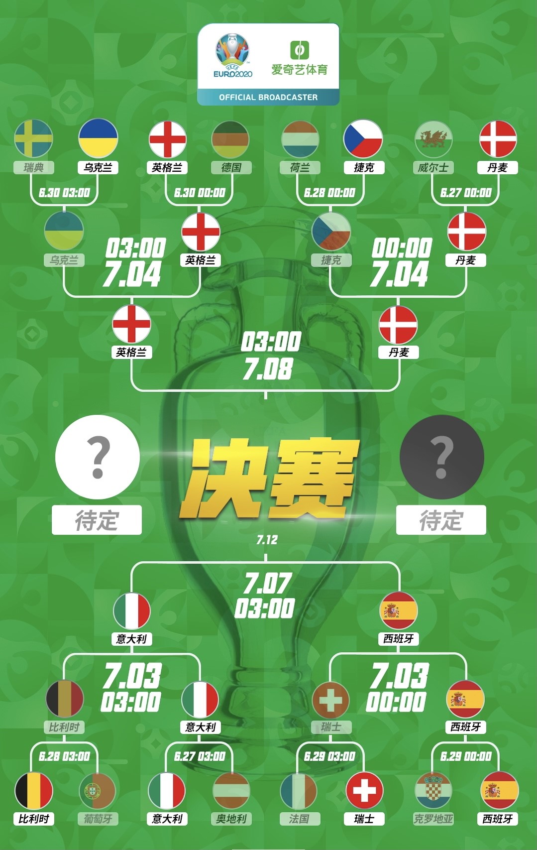 足坛巨星亨利空降《欧皇幸运夜》 格式出题引得在场高朋争相作答