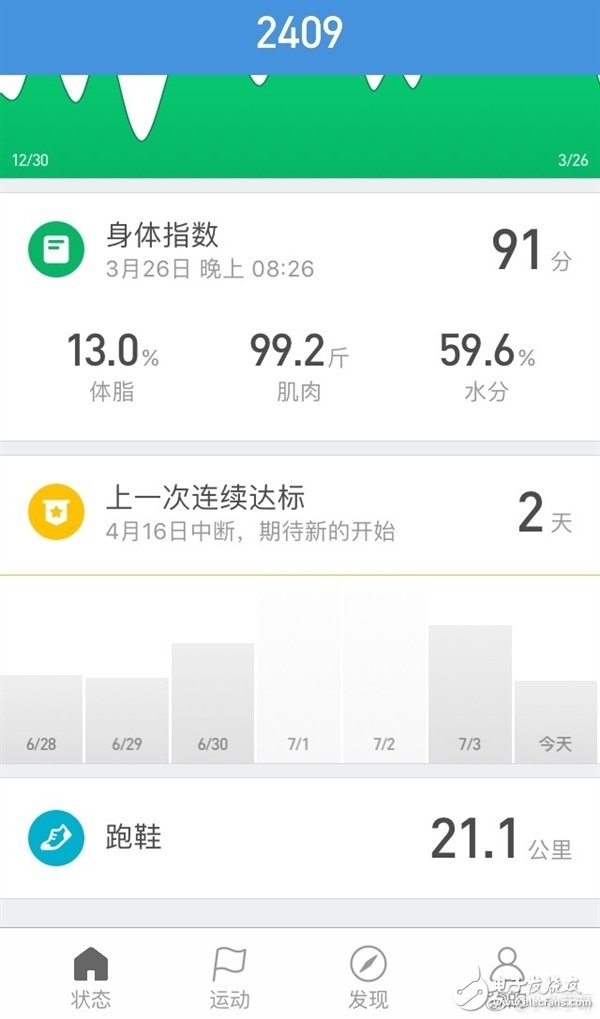小米举动App 3.0正式宣布：更实用 更懂你