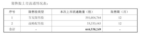 大牛股突发三大利空！网友：跌停预定...