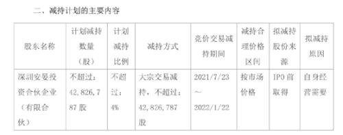 大牛股突发三大利空！网友：跌停预定...