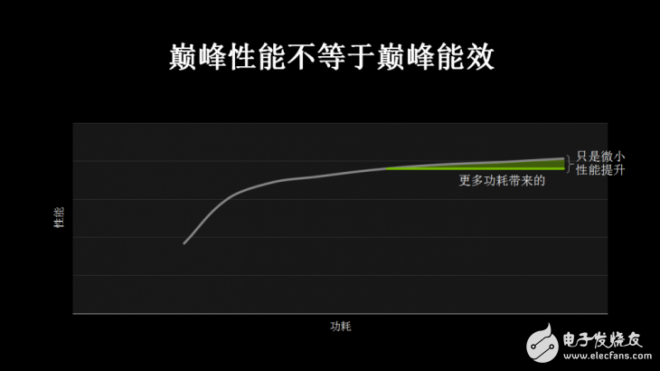 将来游戏本将比MacBook Pro还要薄！聊聊背后的黑科技Max-Q！
