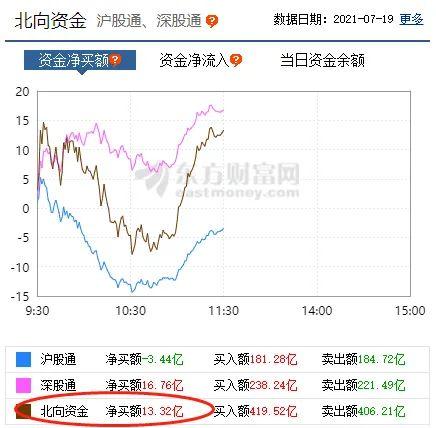溘然崩了！吴亦凡曾代言，这只股差点跌停！锂电猪肉股重挫，500亿大牛股闪崩跌停！千亿懂得马持续崩跌，