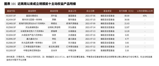 A股第13个买卖日成交破万亿：活水从何来？关键看四大长线资金-股票-金融界