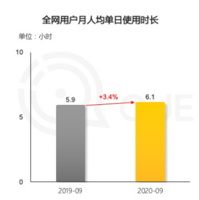 小米MIX 4的屏占比再高 iQOO的顶级挖孔屏依旧值得等