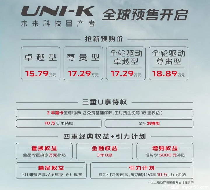 长安UNI-K购车指南：推荐15.79万入门版，配置足够高！