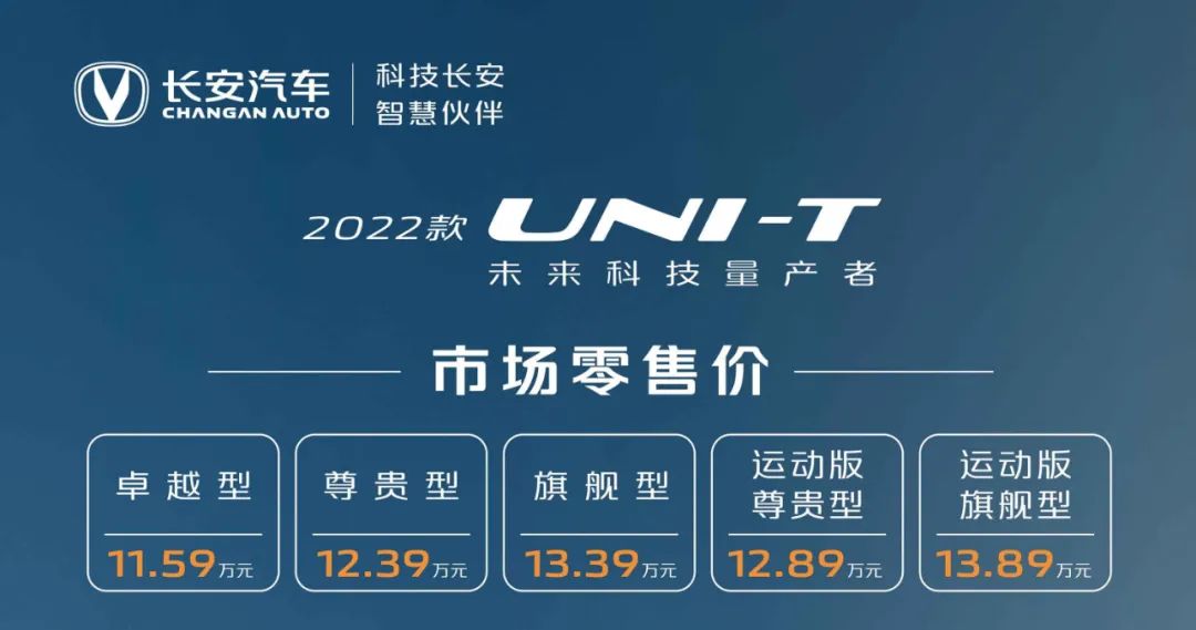 产品力再升级，2022款UNI-T售11.59万起