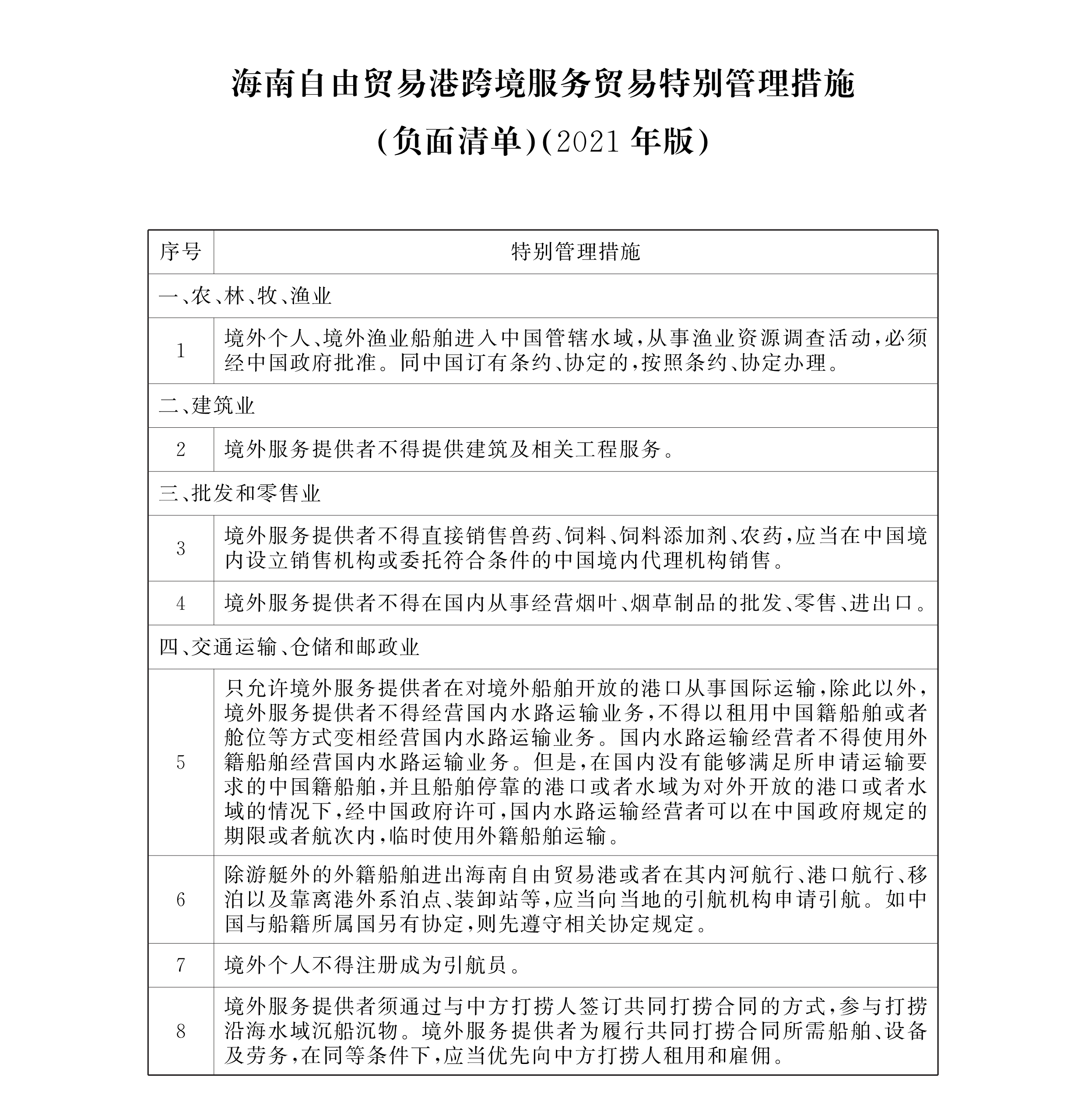 全国首张！海南跨境服贸负面清单宣布