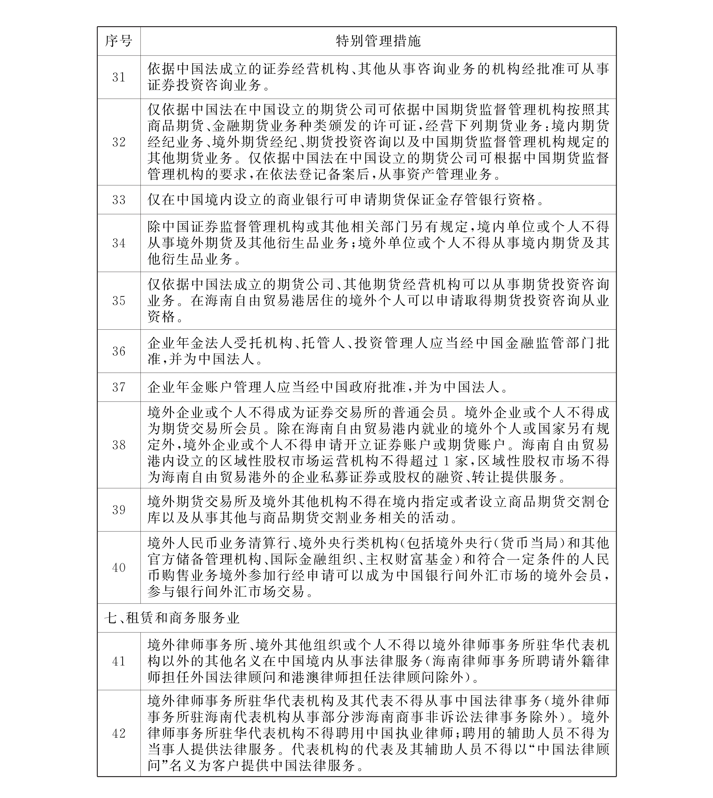 全国首张！海南跨境服贸负面清单宣布