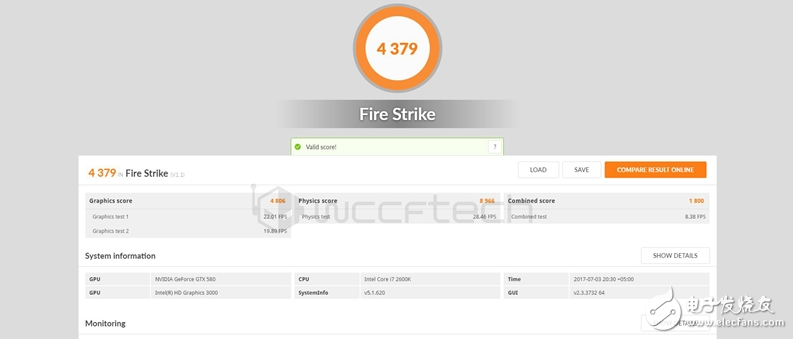 GTX 580 DX12机能实测：尽量7大哥旗舰更生 可依然改变不了机能骤降