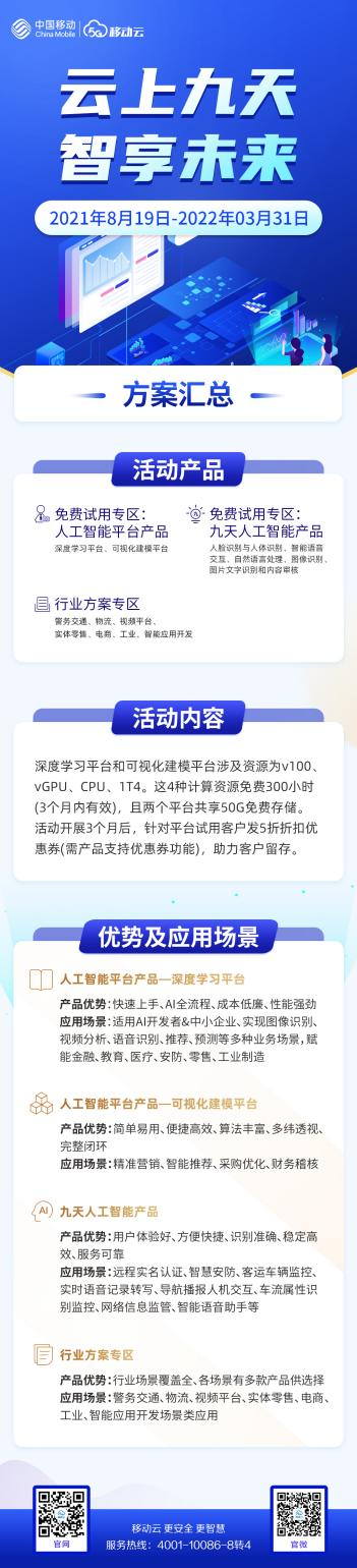 免费试用！移动云人工智能赋能警务、物流、电商各行业