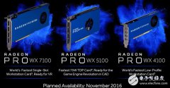 AMD Vega专业显卡曝光：傲娇拿下三项世界第一
