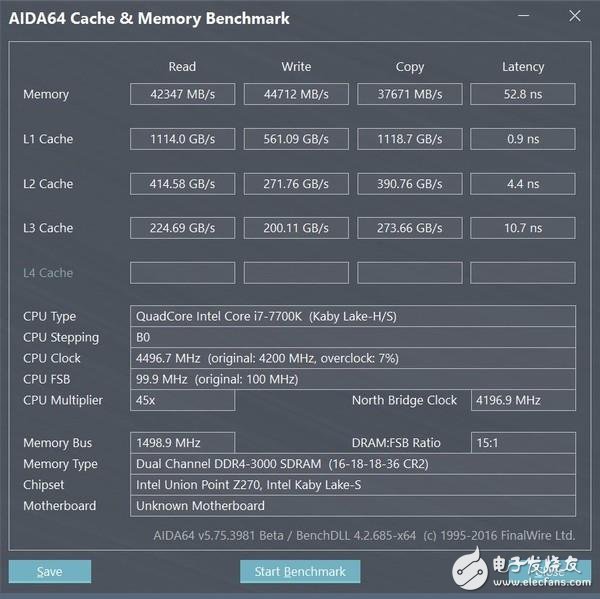 高频DDR4内存到底有哪些地方值得安利 优势在哪里？除了贵啥都好