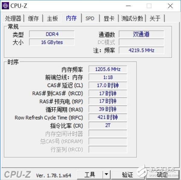 高频DDR4内存到底有哪些地方值得安利 优势在哪里？除了贵啥都好