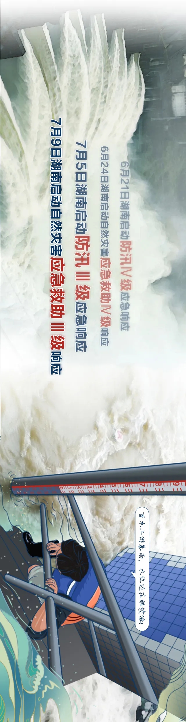 手绘长图丨湖南“不溃一堤一垸”是怎样炼成的一一2020湖南防汛救灾图鉴