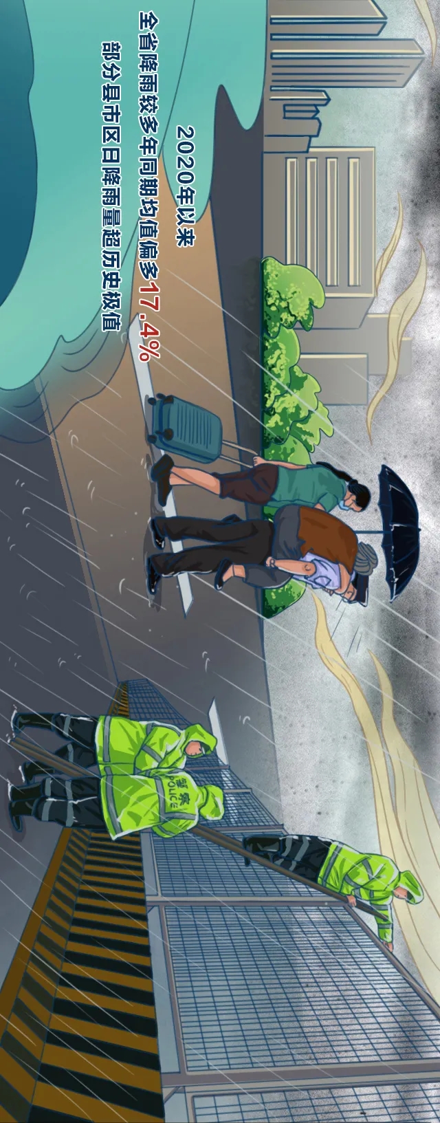 手绘长图丨湖南“不溃一堤一垸”是怎样炼成的一一2020湖南防汛救灾图鉴