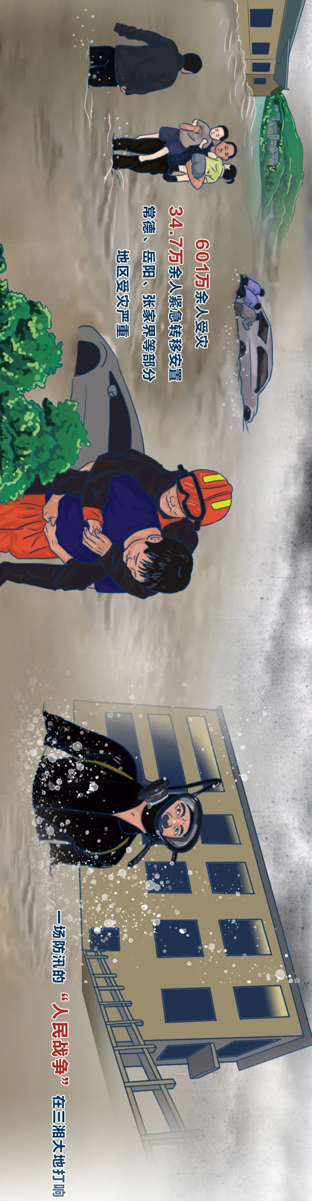 手绘长图丨湖南“不溃一堤一垸”是怎样炼成的一一2020湖南防汛救灾图鉴