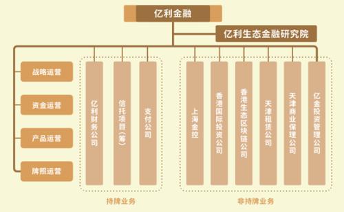 又一家支付机构被法院强制执行！