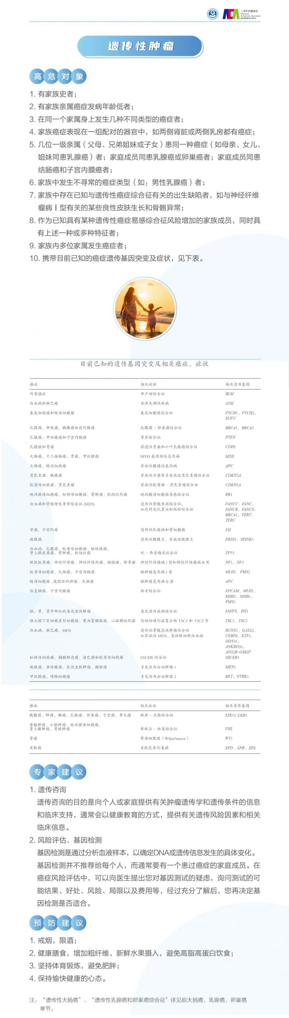 新版《居民常见恶性肿瘤筛查和预防推荐》发布