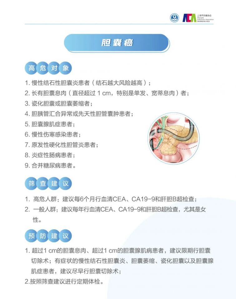 新版《居民常见恶性肿瘤筛查和预防推荐》发布