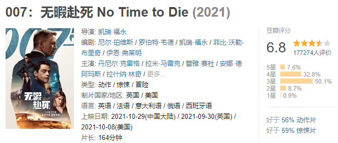 好莱坞电影又一部大片翻车