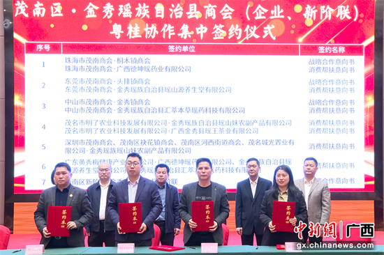 广东茂名市茂南区委统战部率大湾区企业到金秀开展粤桂协作对接工作