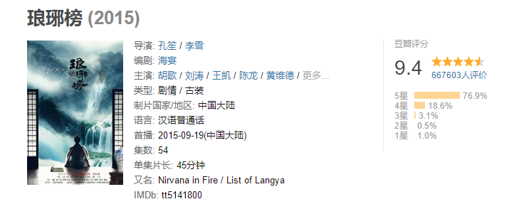 推荐三部高评分国产电视剧，你都看过哪一部