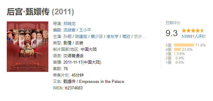 推荐三部高评分国产电视剧，你都看过哪一部