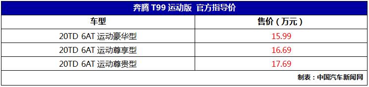奔腾T99运动版“空中”上市 售15.99-17.69万