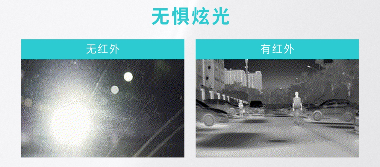解密|全新一代星灵架构如何实现安全智驾