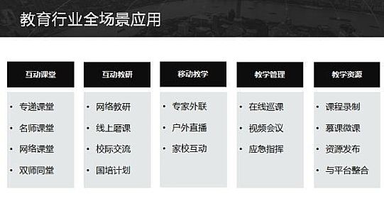 小鱼易连“双师课堂”亮相山西基础教育成果展