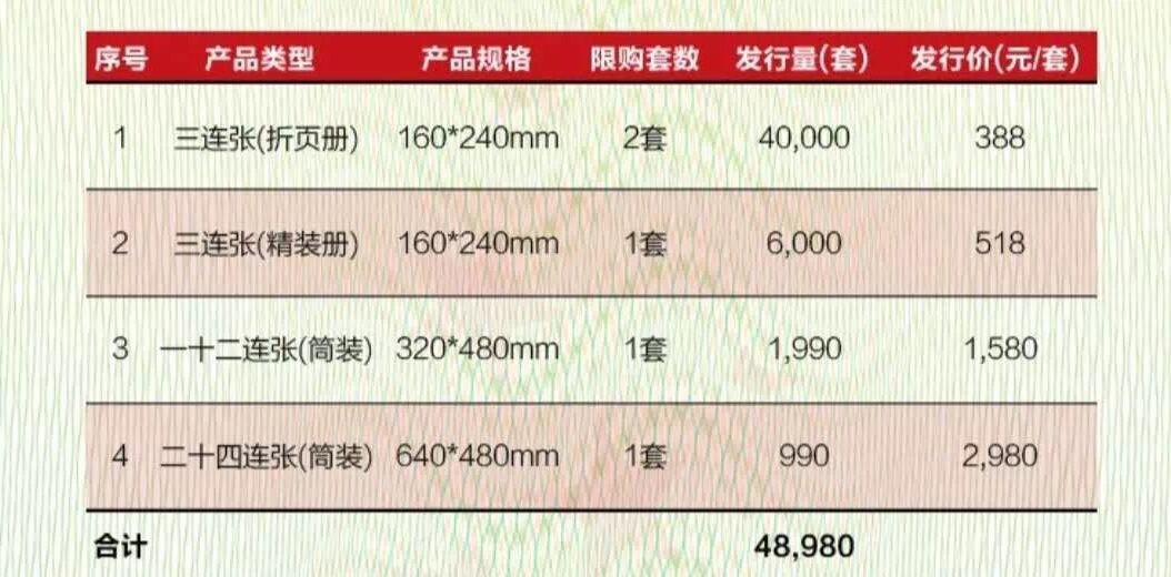 上海浦东纪念券价格是多少钱