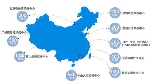  大数据时代的机遇与挑战