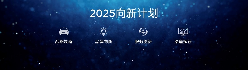 全面“向新”，北京现代上海车展上演转型之姿