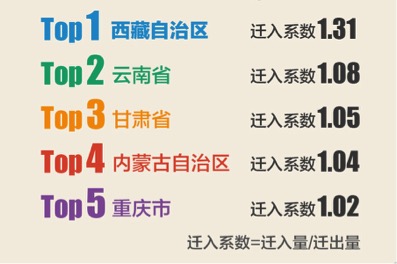  百度地图发2015大数据 实时公交每日为用户省142年