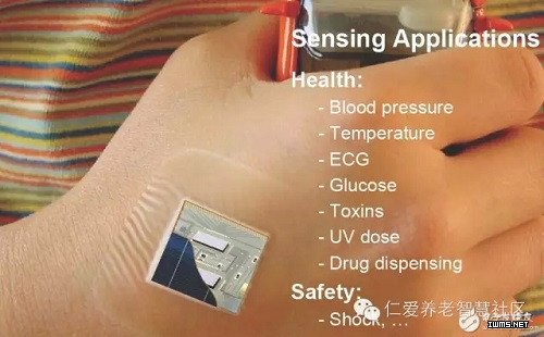  可穿戴设备：未来大数据智能医疗的缔造者