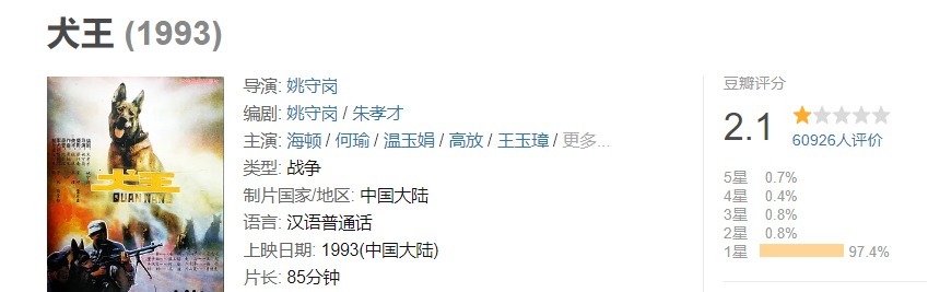 《犬王》堪比《忠犬八公》，为何却遭万人呼吁下架？