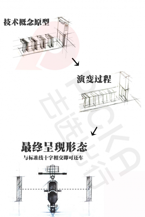 想瓜分共享电单车的千亿市场，究竟靠的是什么？