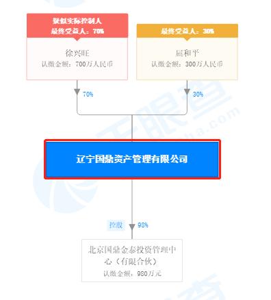 银行一员工偷看客户密码 撤单理财产品后挪用资金超千万