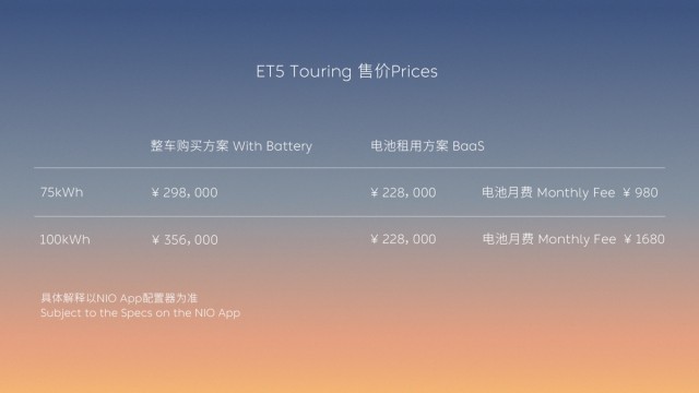 具备爆款潜质 蔚来ET5旅行版上市：29.8万元起