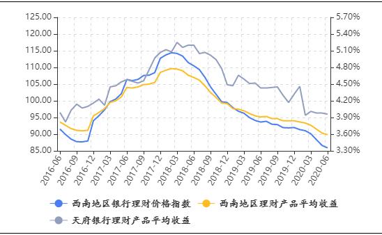 图片0