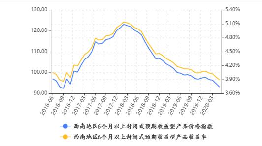 图片0