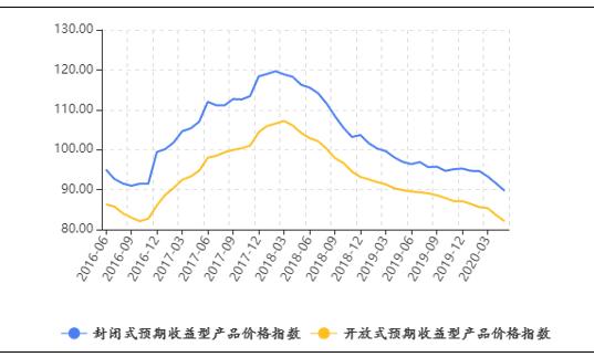 图片0